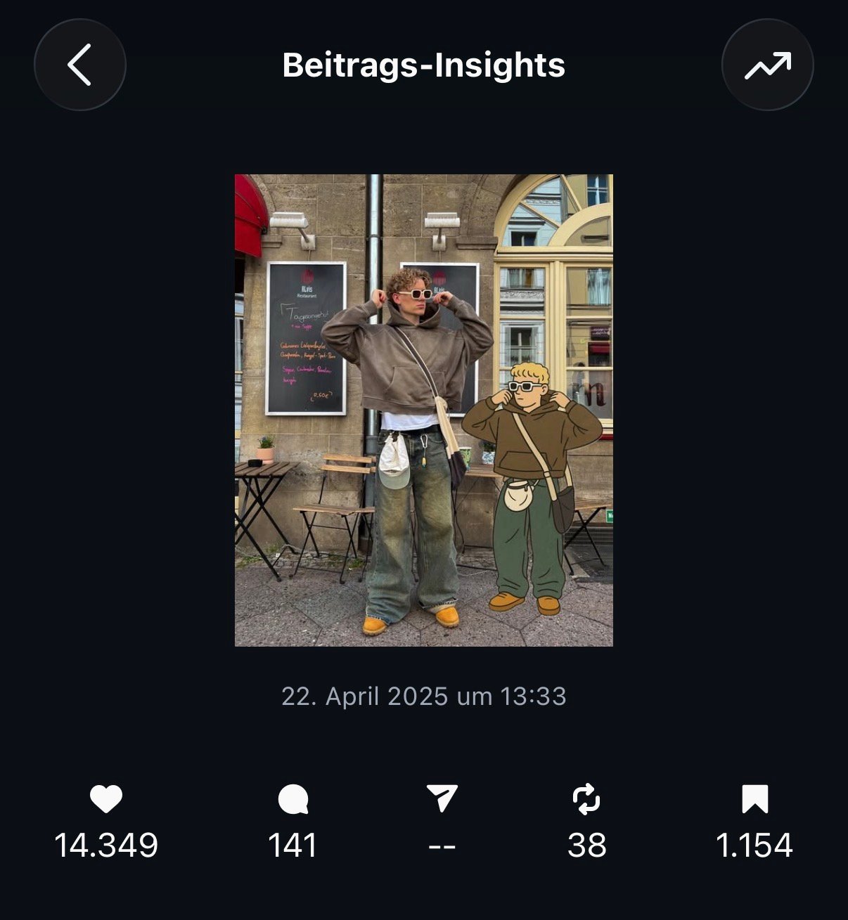 Screenshot mit über 14.000 Likes auf einen Post
